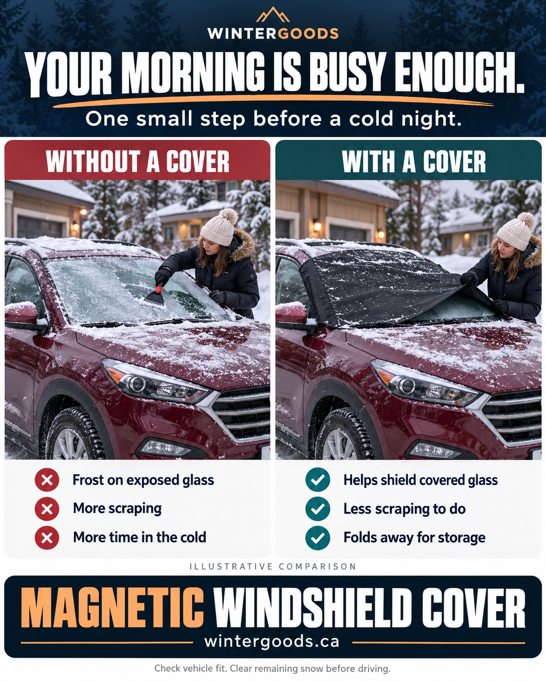 Illustrated comparison: exposed glass with frost versus a windshield protected by a cover, highlighting less scraping and storage benefits